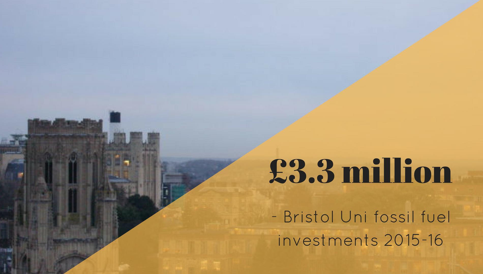 Millions of fossil fuel investments in question ahead of Uni divestment